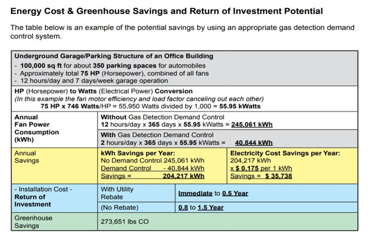 Energy-Cost copy